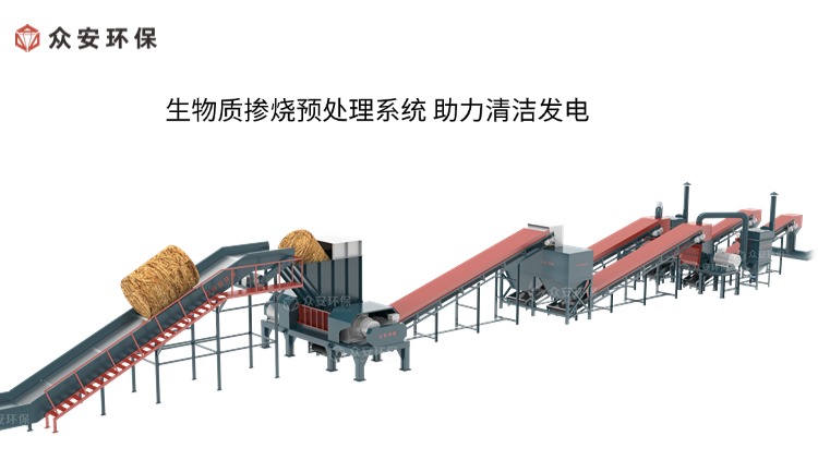 生物質摻燒預處理系統(tǒng)方案.jpg